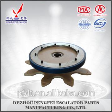 manufacture for a special purpose roller series for elevator parts