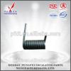 Schindler Torsion Spring Factory Direct Sale #1 small image
